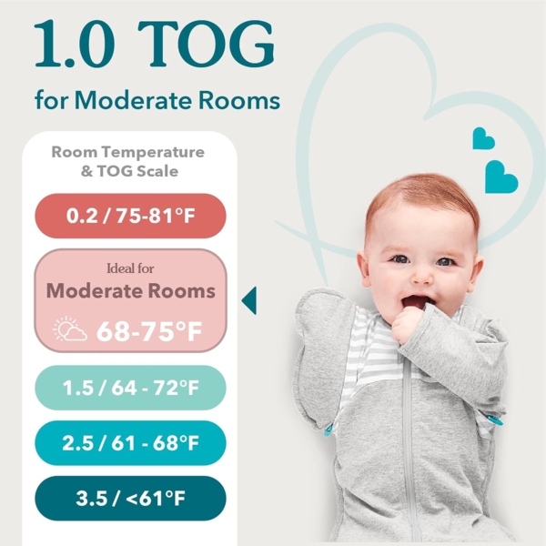 Love to Dream Swaddle UP, Baby-Schlafsack, selbstberuhigende Pucktücher für Neugeborene, länger schlafen, eng anliegende Passform hilft, Schreckreflex zu beruhigen, Neugeborene Essentials für Babys, 1 Bild 4