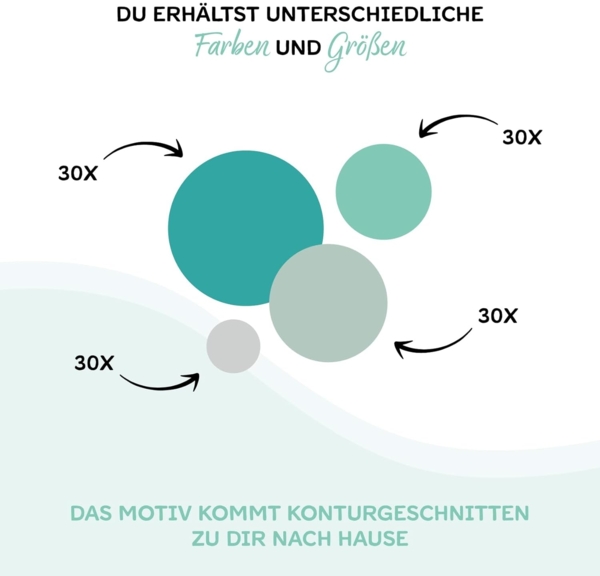 yabaduu Kreise Set 120 Stück Punkte Wandtattoo Kinderzimmer Schlafzimmer Babyzimmer Aufkleber Folie Deko Selbstklebend für Junge Mädchen Pastell Y068 (Y068-7 Mint Türkis Grau) Bild 4