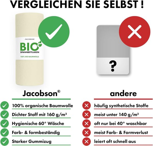 Jacobson Spannbettlaken BIO, Jersey Spannbetttuch, Bettlaken 160 g/m², 100% BIO-Baumwolle, Gummizug: rundum, GOTS zertifiziert Bild 6