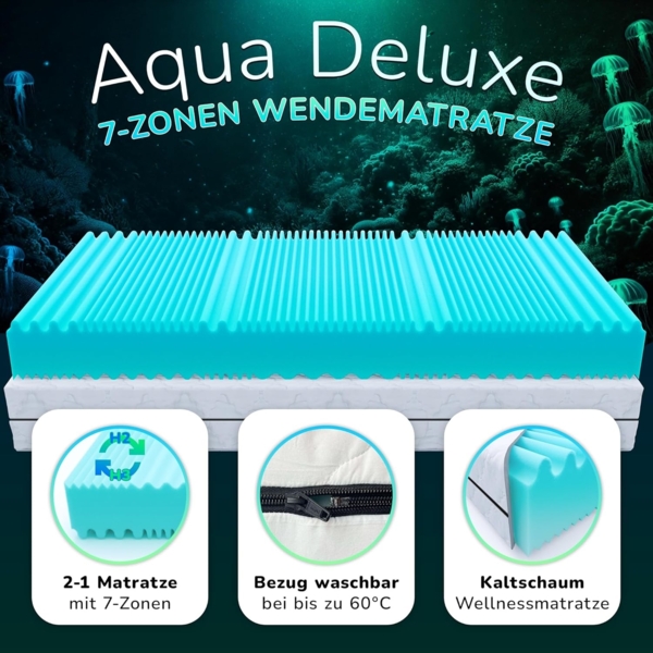 MSS e. K. Aqua Deluxe - 7 Zonen Wellness Kaltschaummatratze - 200 x 200 x 16 cm (Kernhöhe 14 cm) - Härtegrad H4 & H5 - Matratze Wendematratze Kaltschaum Oeko-TEX Bild 2