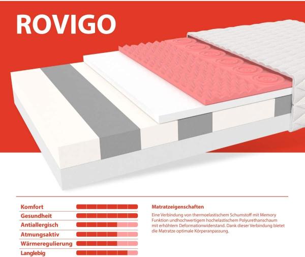 Matratze 160x200 Kaltschaum ROVIGO H3 17 cm Visco HR Schaum Polyurethanschaum JERSEY Bild 12