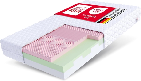 Matratze 160x200 Kaltschaum ROVIGO H3 17 cm Visco HR Schaum Polyurethanschaum JERSEY