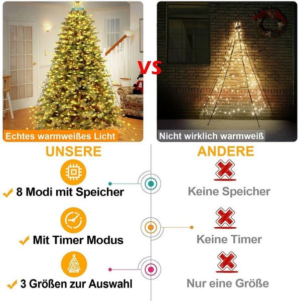 MERRY 2026 LED-Lichterkette Weihnachtsbaum,8 Modi & Timer,LED Weihnachtsbeleuchtung Warmweiß, Memory, 2700K Christbaumbeleuchtung für Weihnachtsdeko