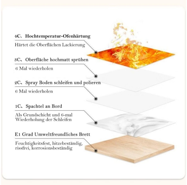 NUODWELL Couchtisch Wolken Couchtisch, Niedlicher Unregelmäßig Couchtisch im Cartoon-Stil Bild 2