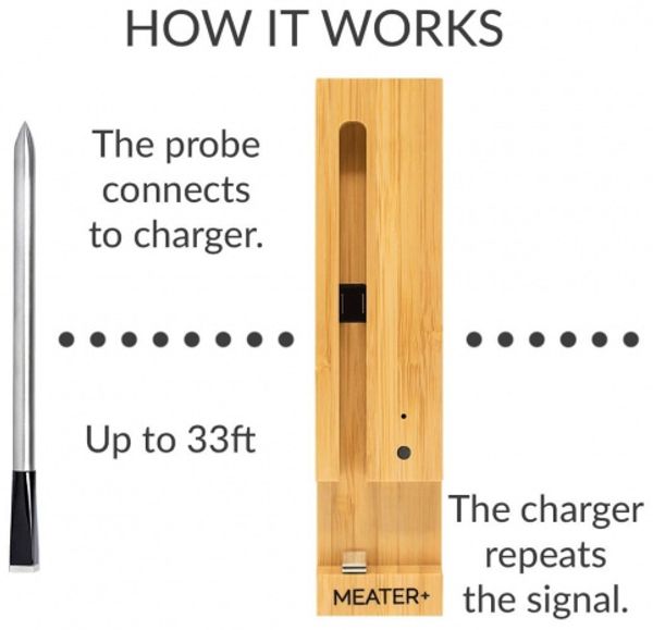 MEATER Plus Kabellose Grillthermometer inkl. Batterie, Holz / Edelstahl, natur / grau, 3,7 x 15,7 x 2,8 cm Bild 7