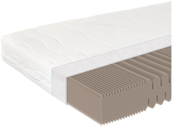 Komfortschaummatratze Active Greenfirst, Beco, 18 cm hoch, Anti-Milben-Bezug, SEHR GUT" (1,4)* bewertet