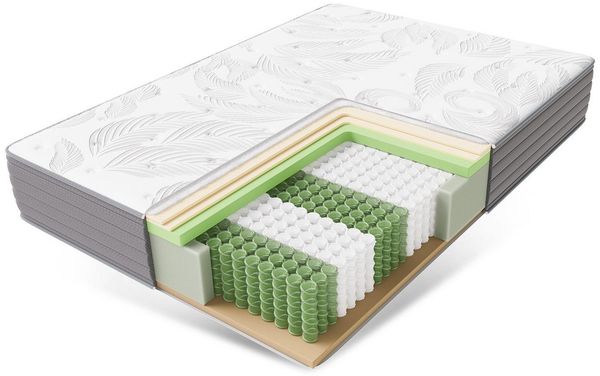 CHICASA Taschenfederkernmatratze 90×200 cm, 25 cm Höhe, 7-Zonen Federkernmatratze Komfortschaum-Hybridmatratze,Weiß