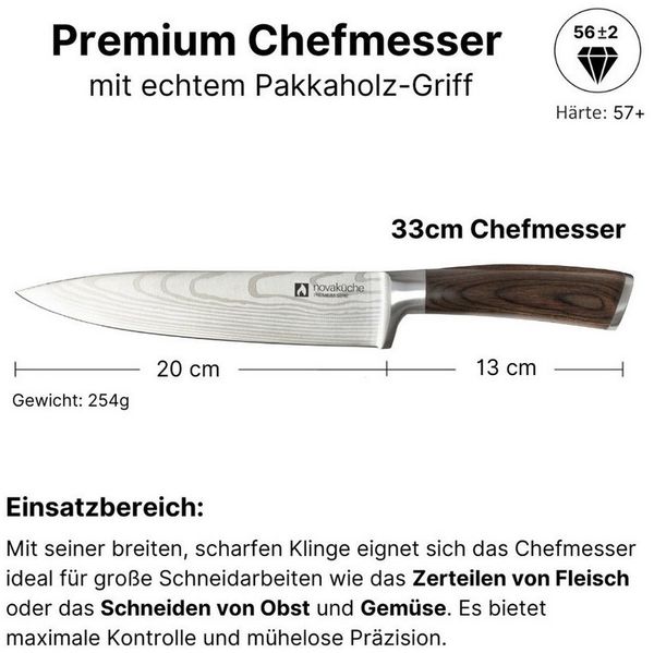 LIVINA HOME Messer-Set Profi Chefmesser Set – Scharfe 20 cm Klinge aus hochwertigem Edelstahl (1-tlg), Schneidemesser, Küchenmesser, Kochmesser, Oster Deal Sale!