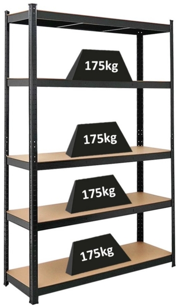 PROREGAL Schwerlastregal Ragnar für Gesamtlast 875kg Maße: 180 x 120 x 40 Schwarz, Kellerregal, Steckregal, Garagenregal, Lagerregal