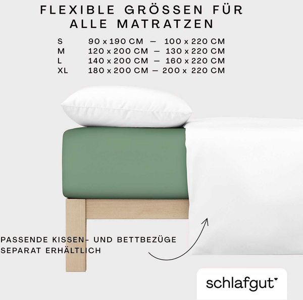 Schlafgut Spannbettlaken Premium, Gummizug: rundum, (1 Stück), Mako-Zwirn-Jersey, Green Mid, L 140x200 cm - 160x220 cm Bild 3