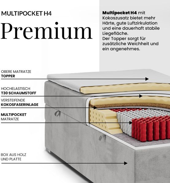 Boxspringbett TILIANO 90x200 Cord inkl. Bettkasten, Einzelbett 7-Zonen Multipocket-Matratze & Topper, Modernes Design mit hohem Kopfteil - Schwarz Cordstoff - H4 - Topper T25 Bild 6