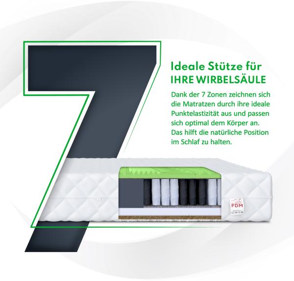 Matratze 90x200 cm Taschenfederkern Kokos 7 Zonen H3 H4 AMOR MAX HR Schaum 25 cm Bild 4
