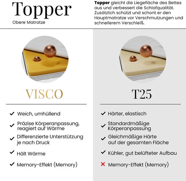 MKS Möbel 'Pablo U-Form' Wohnlandschaft mit Bettkasten, Beige, Schenille glatt, Visco Topper Bild 10