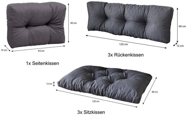 sunnypillow Palettenkissen 7er Set: 3x Sitzkissen + 3x Rückenkissen + 1x Seitenkissen, palettenmöbel palettencouch polsterauflage 120 x 80 Bild 4