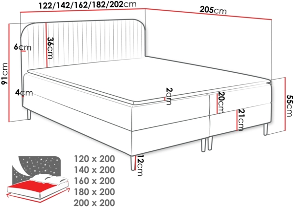 Boxspringbett Briheg 1 (Farbe: Coral 35, Größe: 180 x 200) Bild 7
