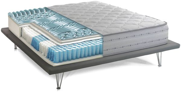 Dmora Aba-Doppelmatratze, Matratze aus Memory-Schaum und Taschenfederkern, 100 % Made in Italy, milbenhemmend und hypoallergen, 160 x 190 x 26 cm