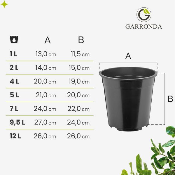 Garronda Blumentopf rund hoch Kunststoff mit Drainagelöchern Pflanztopf für GD-0203 (5 St, 5er Set)