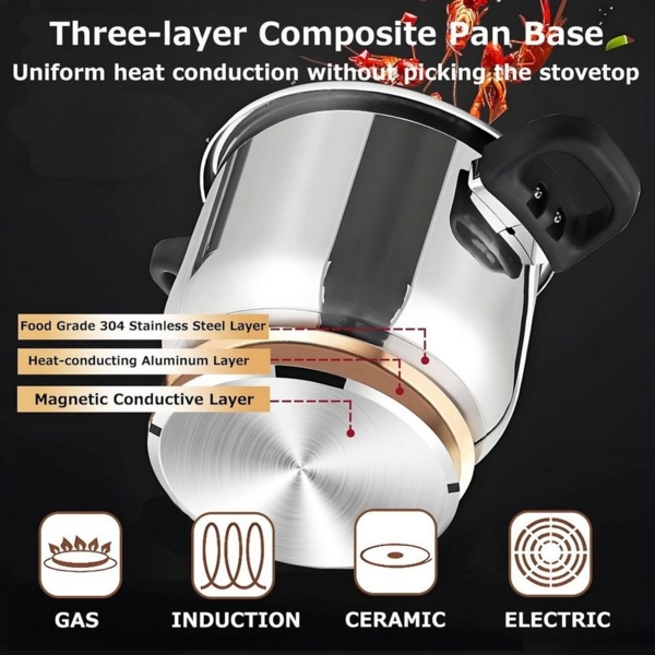 Schnellkochtopf Dampfkochtopf Edelstahl Kochtopf 6 Liter ROYALTY LINE RL-DSD6L Bild 2