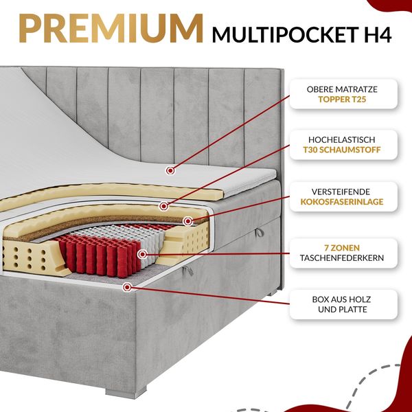 Boxspringbett Polsterbett mit Multipocket-Matratze und Topper - DIEGOS - 140x200cm - Weiß Kunstleder - H4 Bild 8
