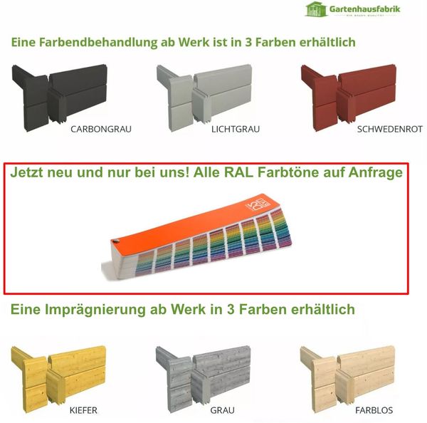 Fjordholz Gartenhaus Modell Jacob 44 B Schwedenrot Bild 5