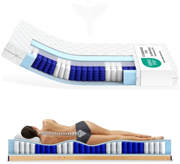 Matratzen Perfekt 'Köln' Taschenfederkernmatratze mit 7 Komfortzonen, 20cm hoch, 80x200 cm, H2