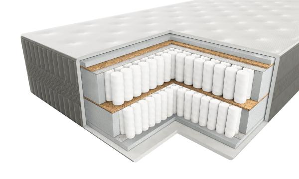 Inter 7 Zonen Boxspringmatratze InterMED Best 140x200 cm H3 Höhe 32cm