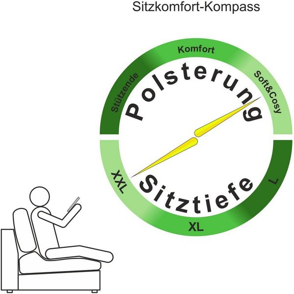 OTTO home Wohnlandschaft Cosy U-Form, B: 309 cm, Sitzaufbau im Sandwich-Federkern, 2 Zierkissen, Mega-Sofa, Cord oder Struktur weich, Kaltschaumauflage Bild 4