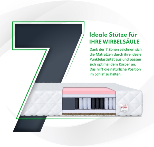 Matratze 90x200 Taschenfederkern Visco Memory Kokos 7 Zonen KARI 21cm H3 H4 Bett Bild 4