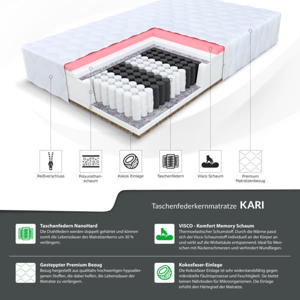 Matratze 90x200 Taschenfederkern Visco Memory Kokos 7 Zonen KARI 21cm H3 H4 Bett Bild 3