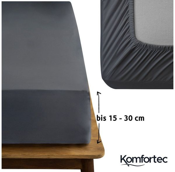 Komfortec Mikrofaser Spannbettlaken 90x200 cm – Weiches Spannbetttuch mit Rundumgummi – Fitted Sheet für Matratzen bis 30 cm – Anthrazit – Oeko-Tex – Pflegeleicht & Hautfreundlich – 90g/m² Bild 3