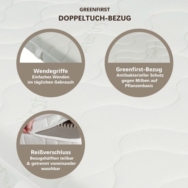Greenfirst Matratze 120x200 cm, Härtegrad H5, hochwertiger Bezug aus Doppeltuch, Höhe 18cm, Kaltschaummatratze 120x200, bis 150kg, atmungsaktiv Bild 6