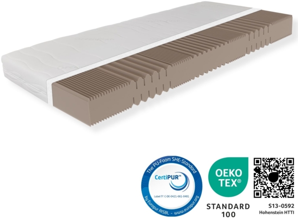 Greenfirst Matratze 120x200 cm, Härtegrad H5, hochwertiger Bezug aus Doppeltuch, Höhe 18cm, Kaltschaummatratze 120x200, bis 150kg, atmungsaktiv Bild 2