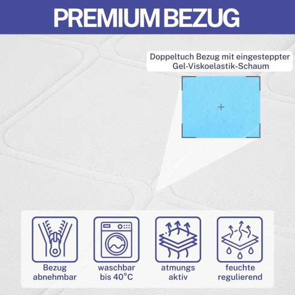 RELAXX Gel Matratze 160x200 cm mit 3D Memory Foam - 7 Zonen; 25cm Höhe; H2/H3 - Wendbare Kaltschaummatratze mit optimaler Druckentlastung Bild 4