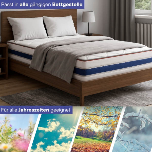 RELAXX Gel Matratze 160x200 cm mit 3D Memory Foam - 7 Zonen; 25cm Höhe; H2/H3 - Wendbare Kaltschaummatratze mit optimaler Druckentlastung Bild 5