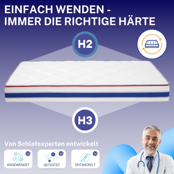RELAXX Gel Matratze 160x200 cm mit 3D Memory Foam - 7 Zonen; 25cm Höhe; H2/H3 - Wendbare Kaltschaummatratze mit optimaler Druckentlastung Bild 3