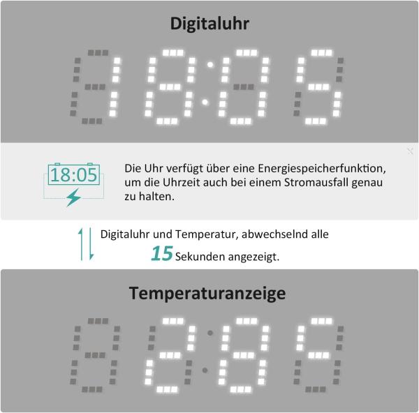 EMKE Badspiegel mit Beleuchtung 70x50cm Badspiegel Schwarzer Rand LED Badezimmerspiegel mit Touch, Antibeschlage, Uhr, Temperatur, Dimmbar, Memory-Funktion, Neutrale Beleuchtung Wandspiegel IP44 Bild 3
