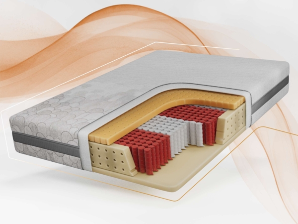 Ergonomische Multipocketmatratze mit HR-Schaum, optimaler Luftzirkulation & Körperanpassung – Härtegrad H3 – 180 x 200 cm – VALTI – APRI Bild 1