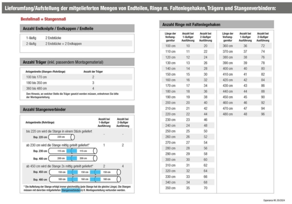 GARESA Gardinenstange ESPERANCA, Ø 16 mm, 1-läufig, Wunschmaßlänge, verschraubt, Metall, rustikale Vorhanggarnitur, verlängerbar, Eisen, Endk. Spirale Bild 3