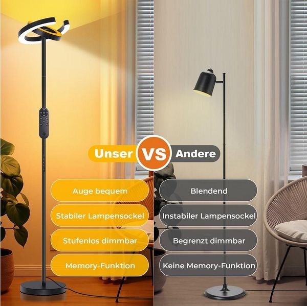 MUPOO Deckenfluter Stehlampe Wohnzimmer Moderne LED Stehlampe Dimmbar 36W, mit Stecker, 312° Drehbaren Ringlichtern für Wohnzimmer,Schlafzimmer,Büro,Hotel