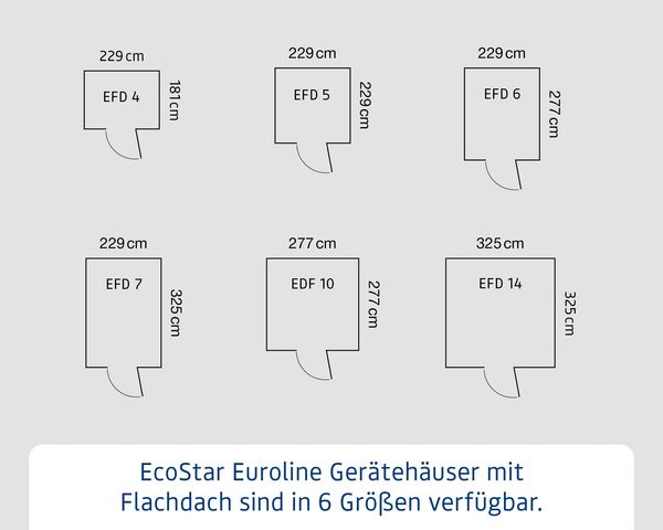 Hörmann Ecostar Metall-Gerätehaus "Euroline Trend" mit Flachdach EFD 10, graualuminium, 262 x 262 cm,1-flüglige Tür Bild 8