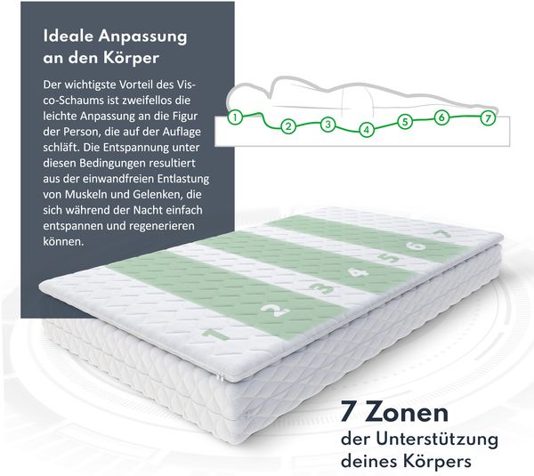 Topper 180x200 cm Matratzenauflage mit HR-Schaum Höhe 6 cm Latex Schoner H2 H4 Bild 9