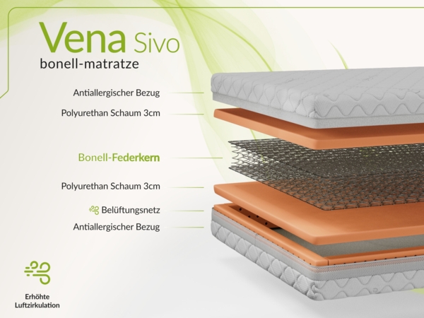 Klassische Bonellmatratze mit symmetrischem Aufbau, Komfortschaum & stabiler Federung – langlebig & hygienisch – Härtegrad H3 – 160 x 200 cm – VENA – SIVO Bild 3