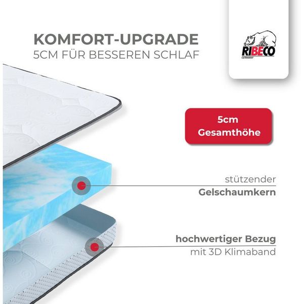 RIBECO, Topper Aaron MINI, Topper 90x200 cm,140x200, 180x200 cm & mehr, 5 cm hoch, Gelschaum, Matratze, Boxspringbett geeignet, ergonomisch, Made in EU, RG 40