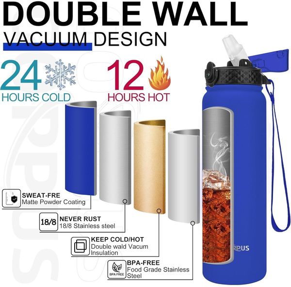 Edelstahl Thermosflasche 1L Trinkflasche Strohhalm Isolierflasche Auslaufsicher Bild 5