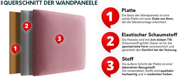 Garderoben-Set Mapreni IV (Farbe: Weiß, Soft 017) Bild 6