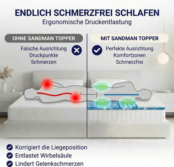 Mister Sandman Gelschaum Topper 200x200cm, 8 cm Höhe, 7-Zonen Matratzentopper, Tencel Lyocell Bezug, OEKO-TEX Zertifiziert, Waschbar, Made in Germany Bild 3
