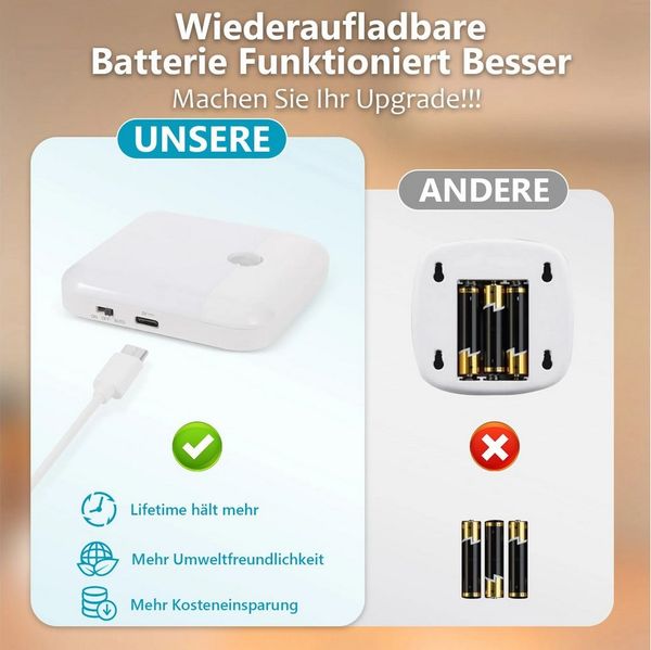 Athlix LED Nachtlicht 3er Pack Nachtlichter mit Bewegungsmelder aufladbar Warmweiß, LED fest integriert, AUTO OFF/ON-Modi, Infrarot-Bewegungssensor