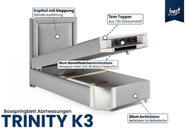 Best for Home Boxspringbett Trinity K-3 Boxspringbett mit Stauraum & Topper – Einzelgrößen (Einzelbett, Polsterbett mit gepolstertes Kopfteil, Jugendbett, Kinderbett versch. Größen, 70x200 80x200 90x200 100x200 cm), verschiedene Liefermöglichkeiten, Ha... Bild 3