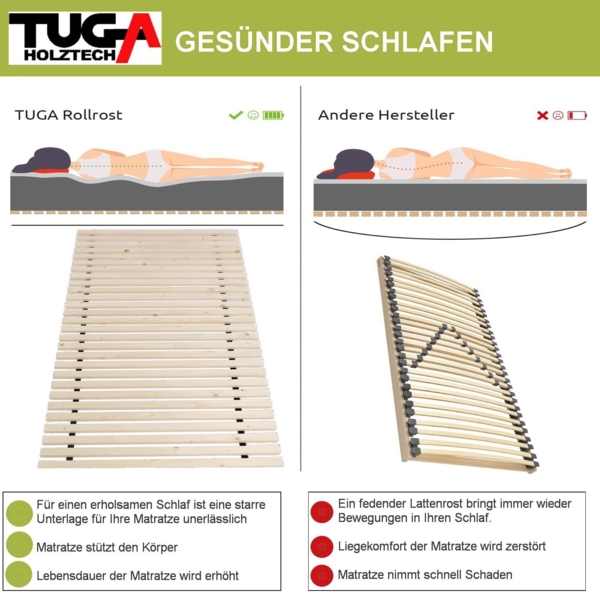 Rollrost " Lamellen - Xandi " Lattenrost 24 mm 120 x 220 cm Bild 3