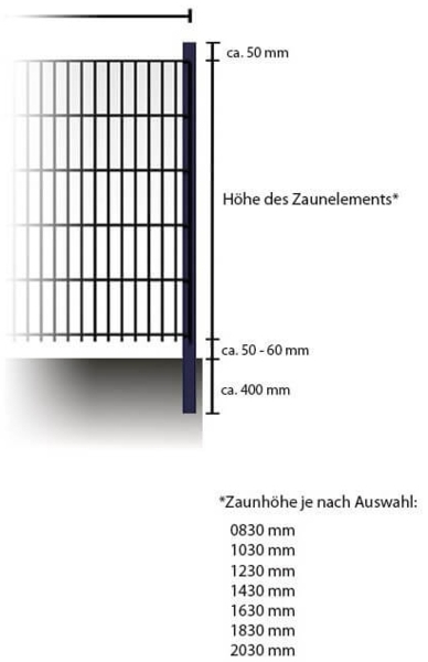 HOME DELUXE Pfosten für Doppelstabmattenzaun MORATA - 1700 mm Anthrazit Bild 4